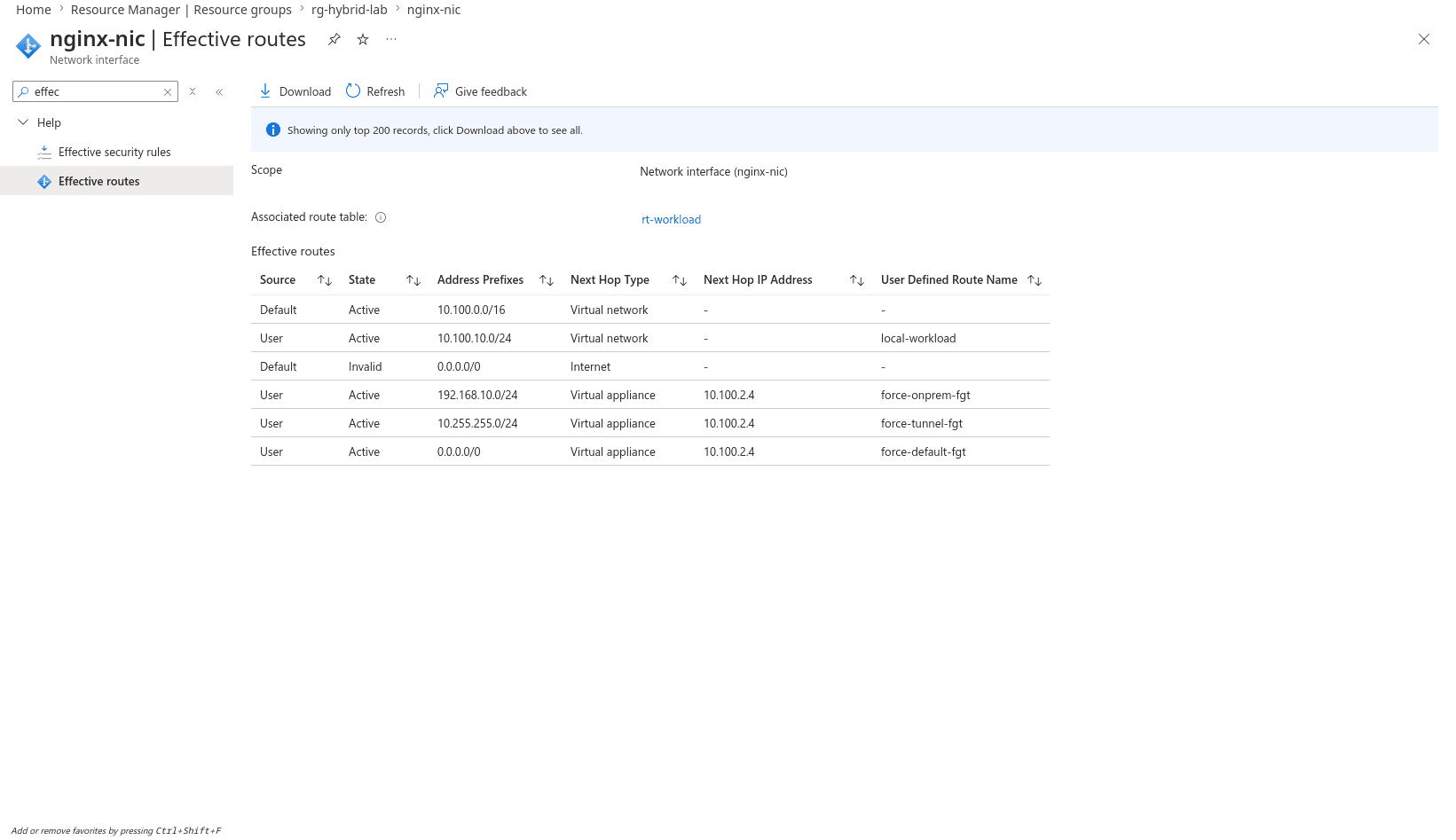 Effective routes on the nginx workload NIC