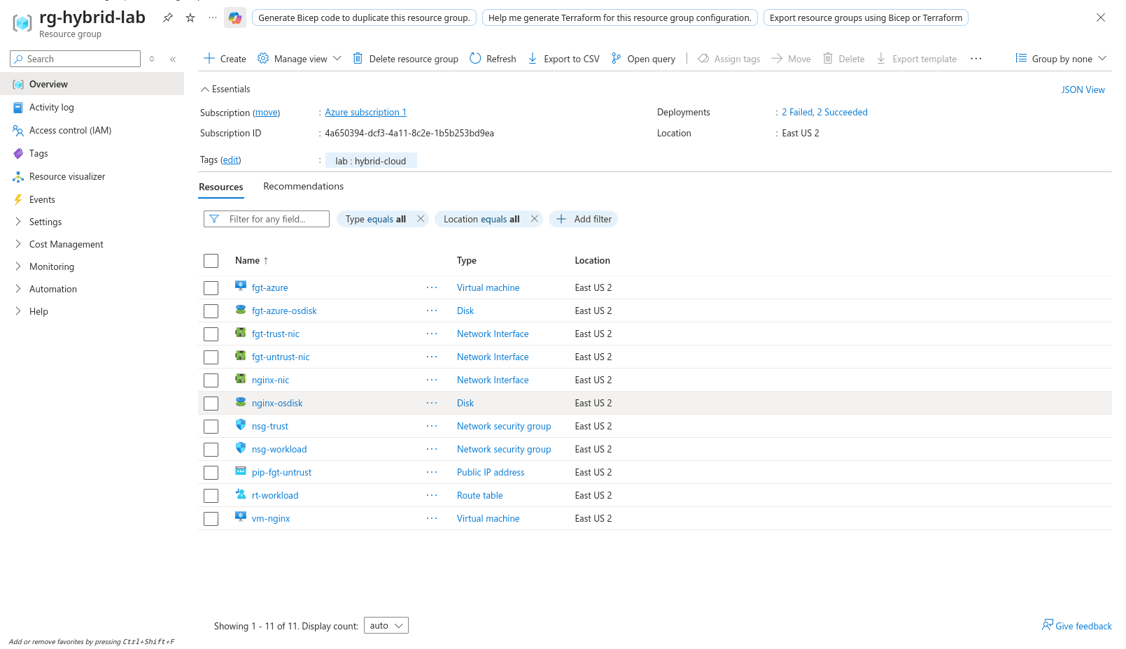Azure resource group overview for rg-hybrid-lab