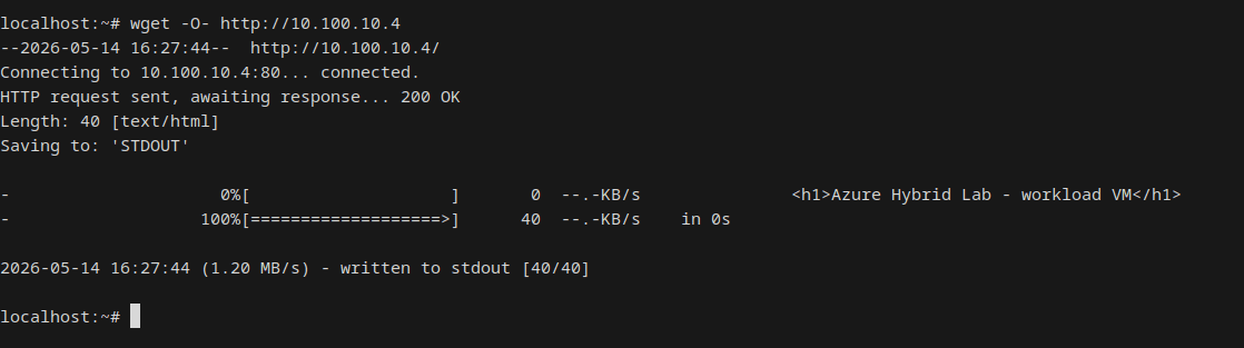 wget HTTP 200 response from the Azure nginx VM