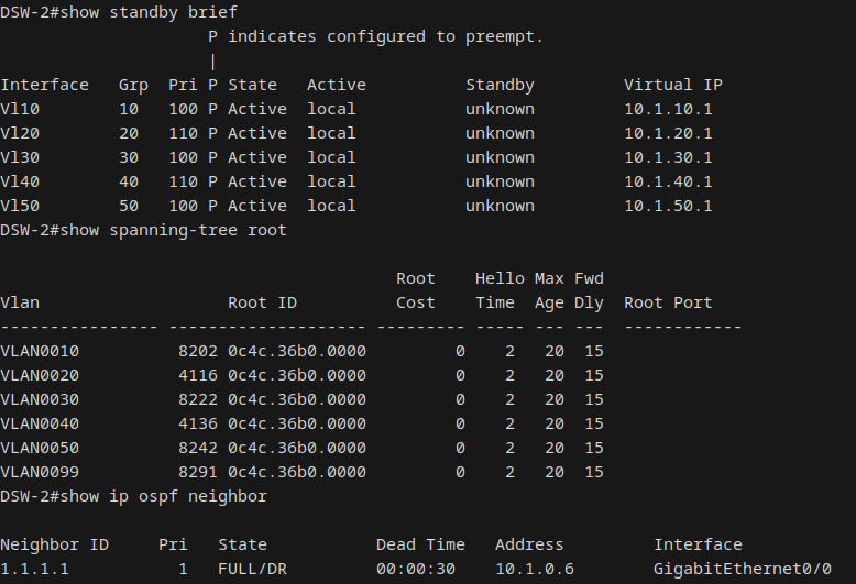 DSW-2 show standby brief: Active for all 5 VLANs after DSW-1 failure