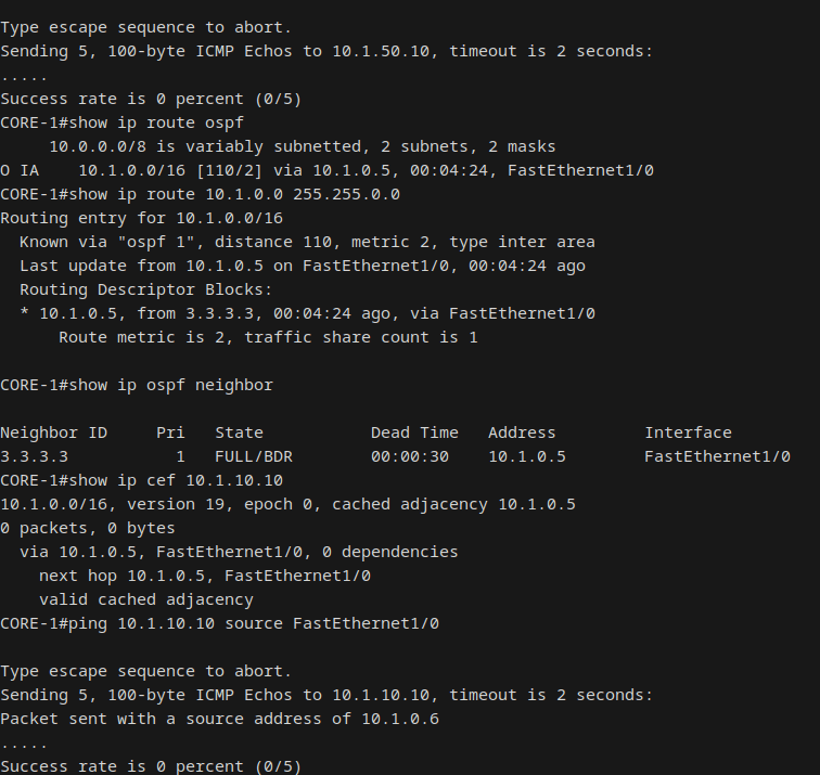 CORE-1 showing 0% ping success, valid CEF path, and single OSPF neighbor