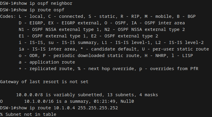 DSW-1 showing empty OSPF neighbors, Null0 summary route, and missing /30 route